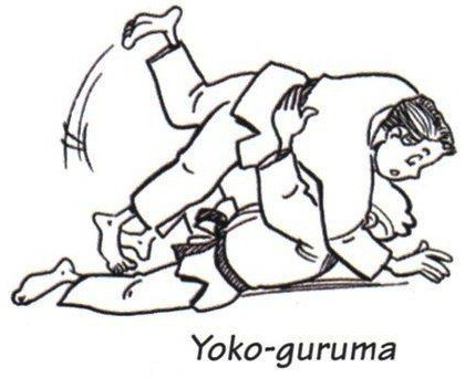 Yoko-Guruma
